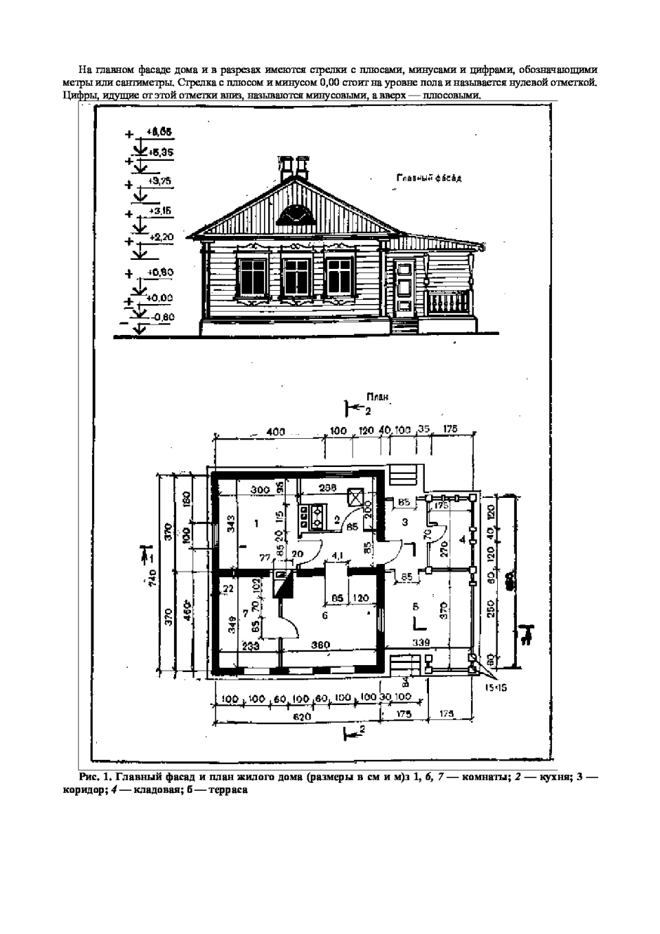 Срубный дом в древней Руси