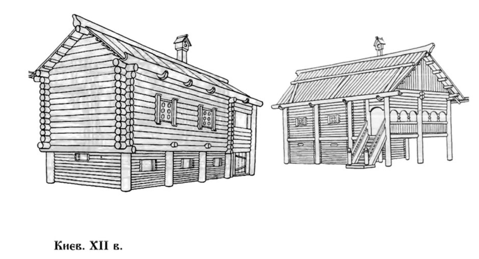 Русская изба пятистенок
