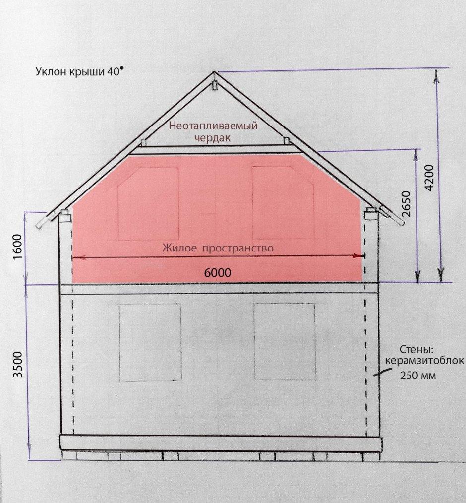 Стропильная система полумансардной крыши схема