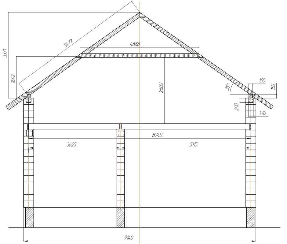 Мансардная крыша стропильная система двухскатной крыши