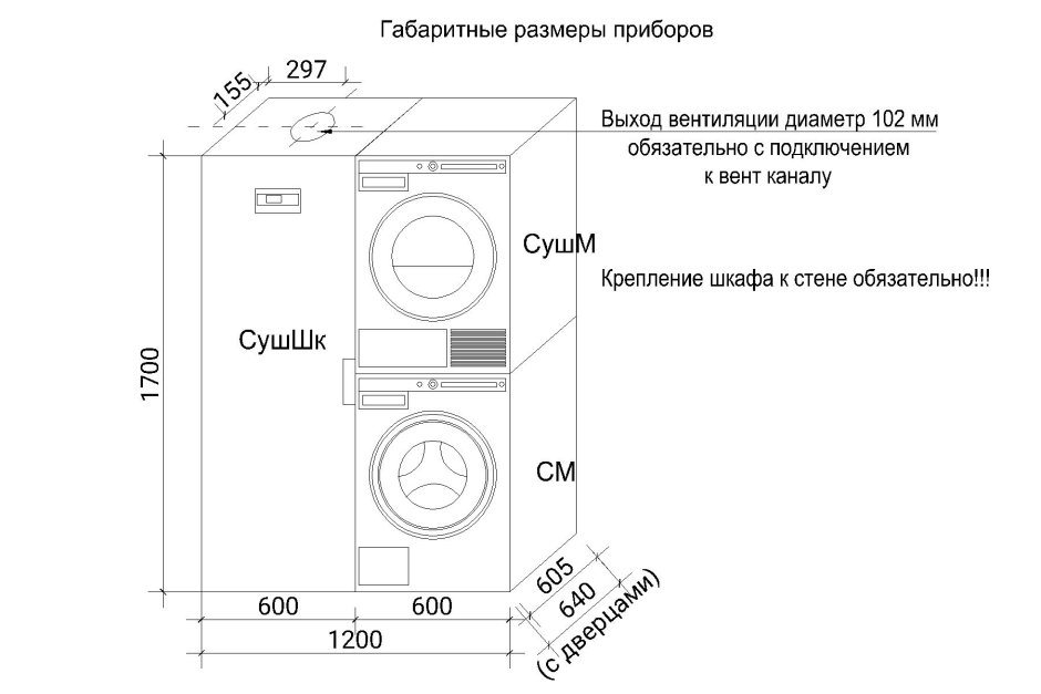 Габариты сушильной машины Asko