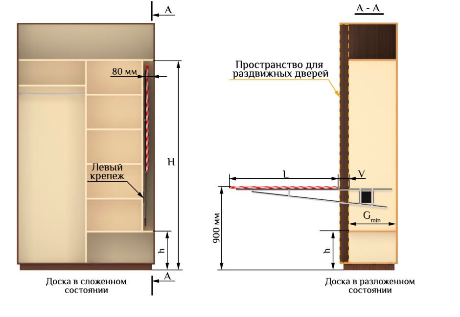 Встроенная гладильная доска Splav