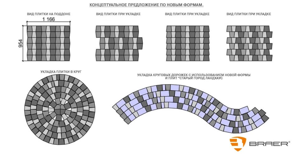 Тротуарная плитка «старый город» ВКСМ
