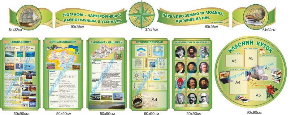 Кабинет географии в школе СССР