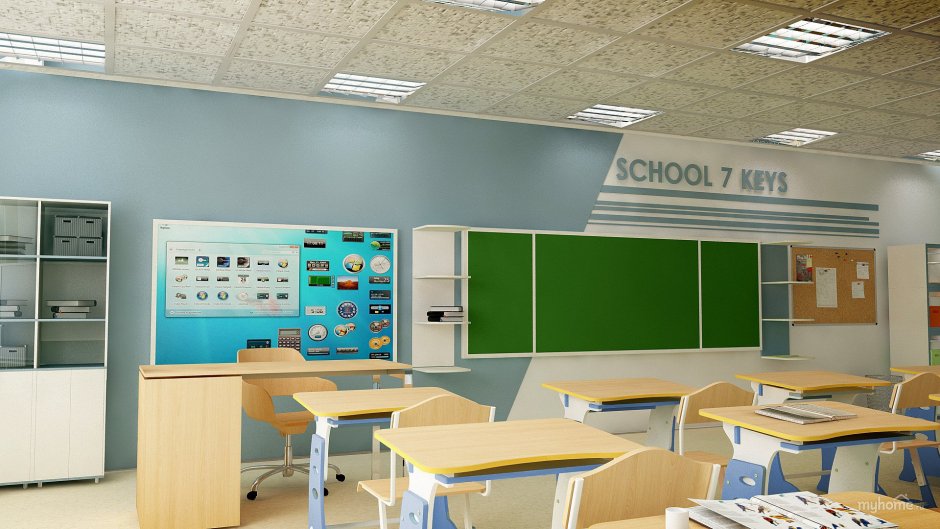 Интерьер класса