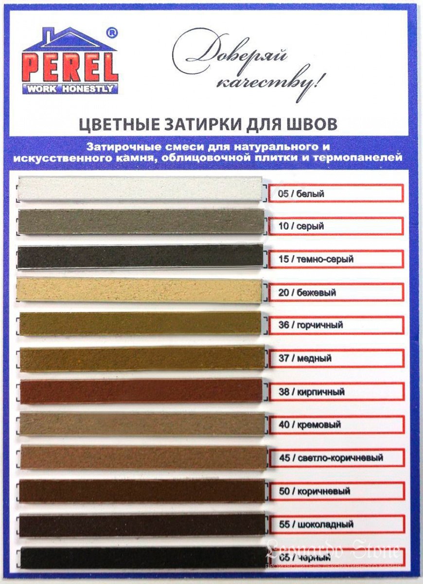 Perel затирка для швов