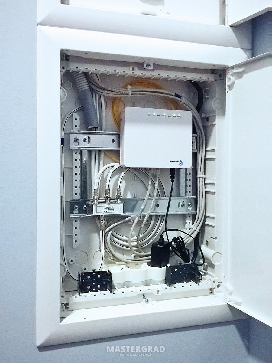 Uzm530mv ABB щиты слаботочный