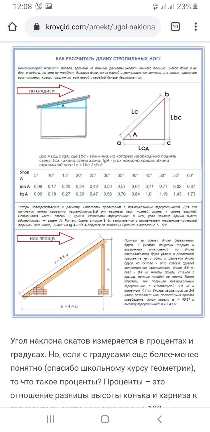 Конструкция навеса с односкатной крышей