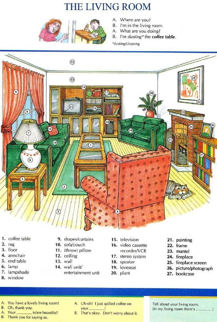 Комнаты на английском языке