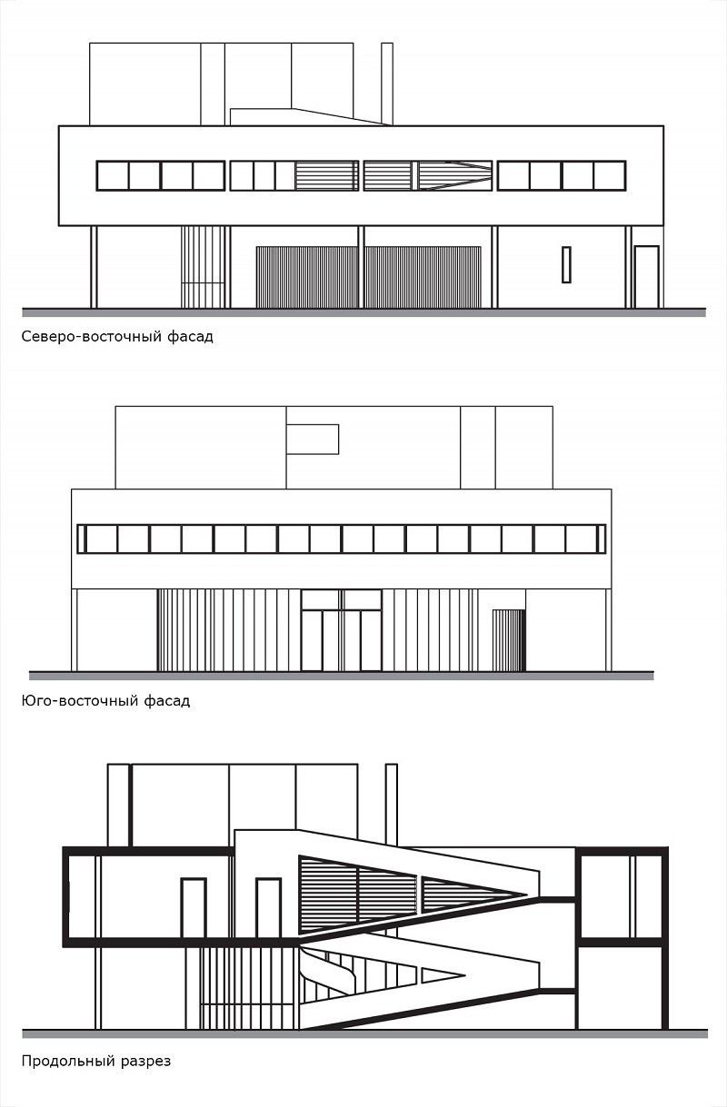 Вилла Савой в Пуасси, Ле Корбюзье. 1929г.