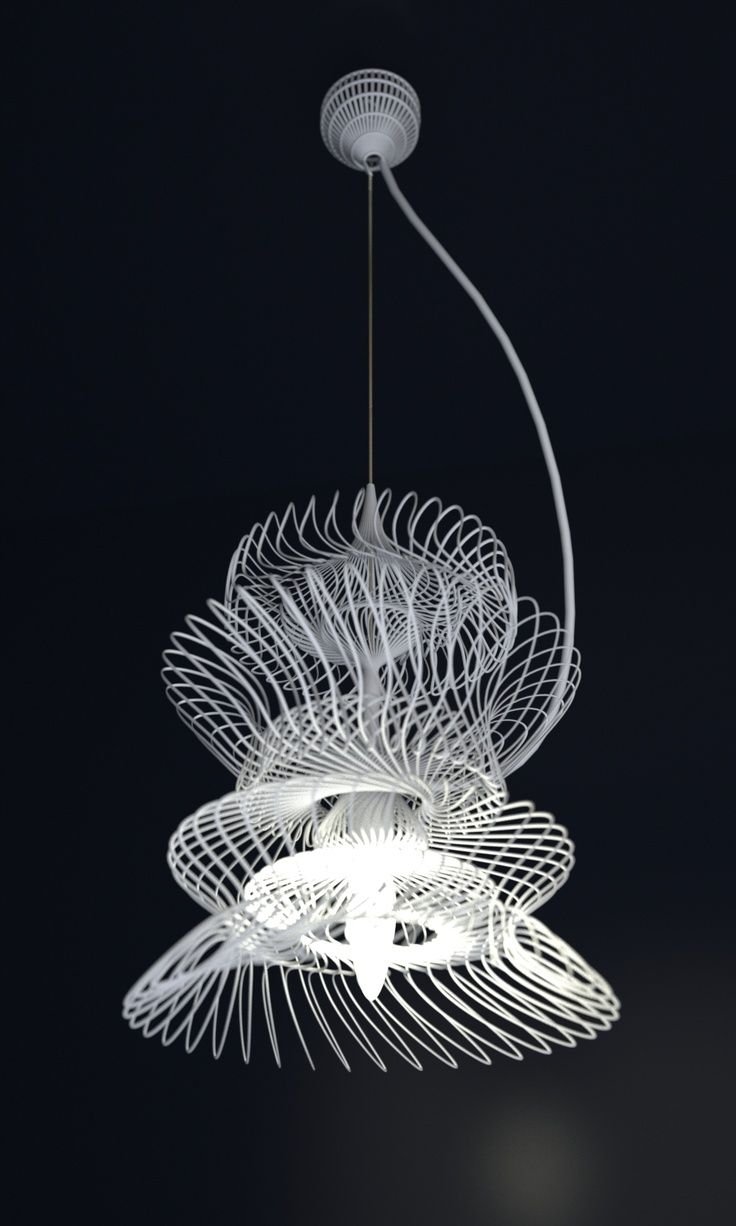 Крылья бабочки