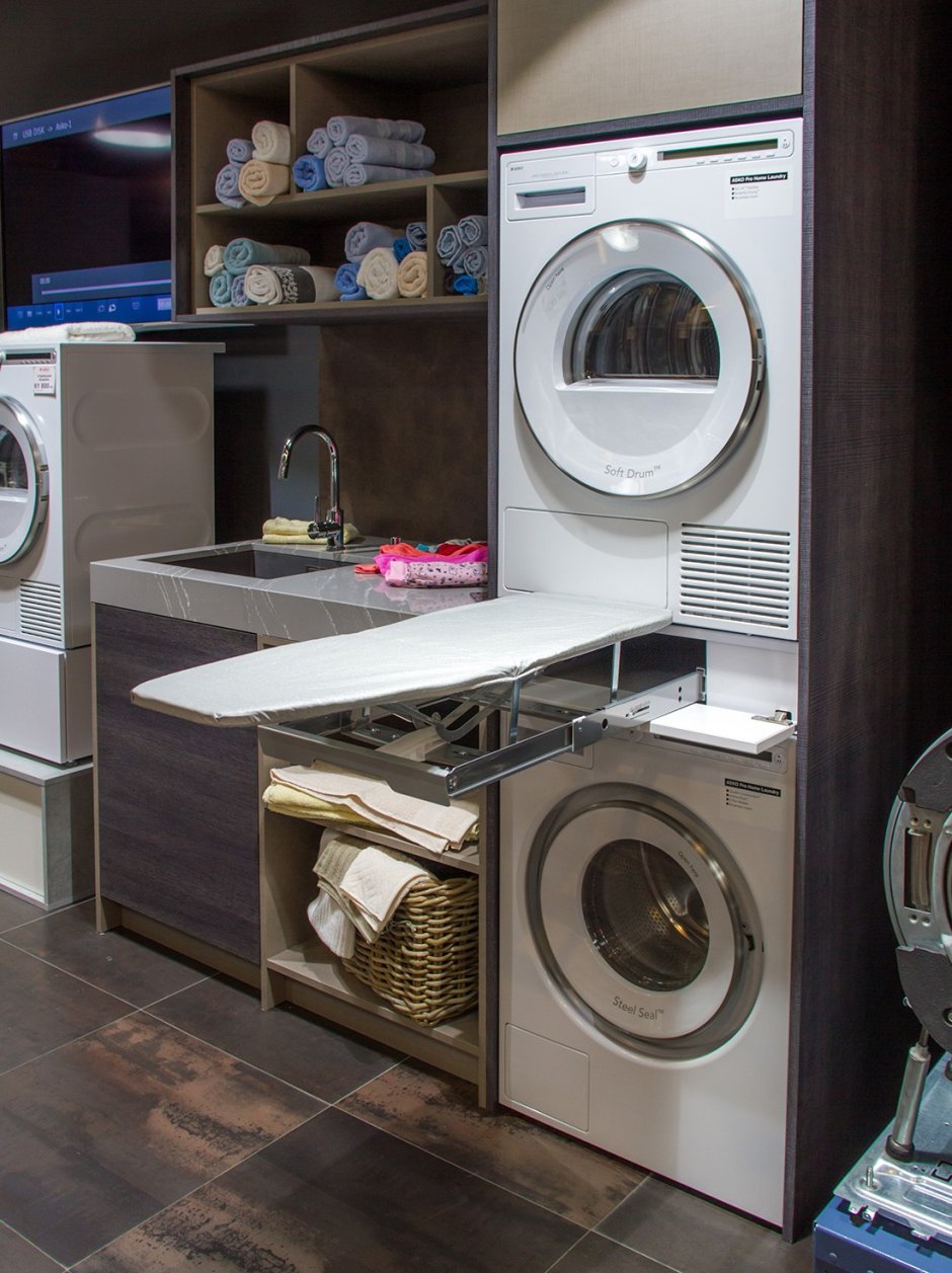 Постирочная Asko