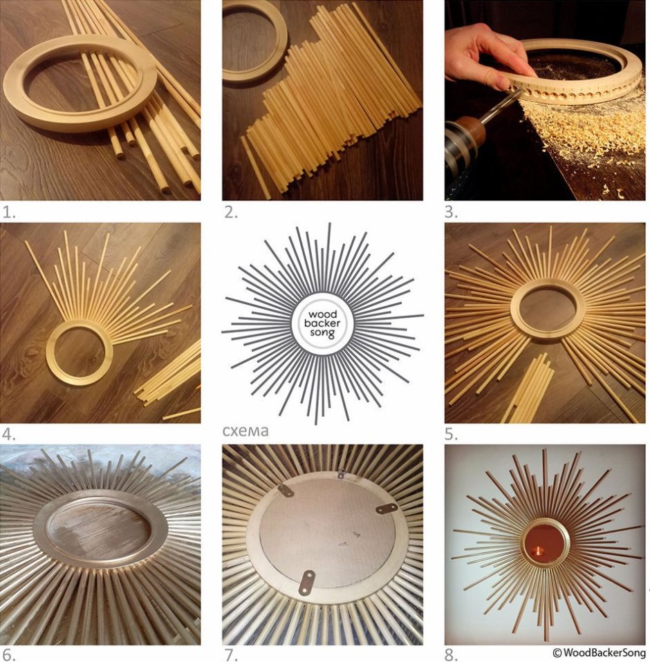 Панно солнце на стену