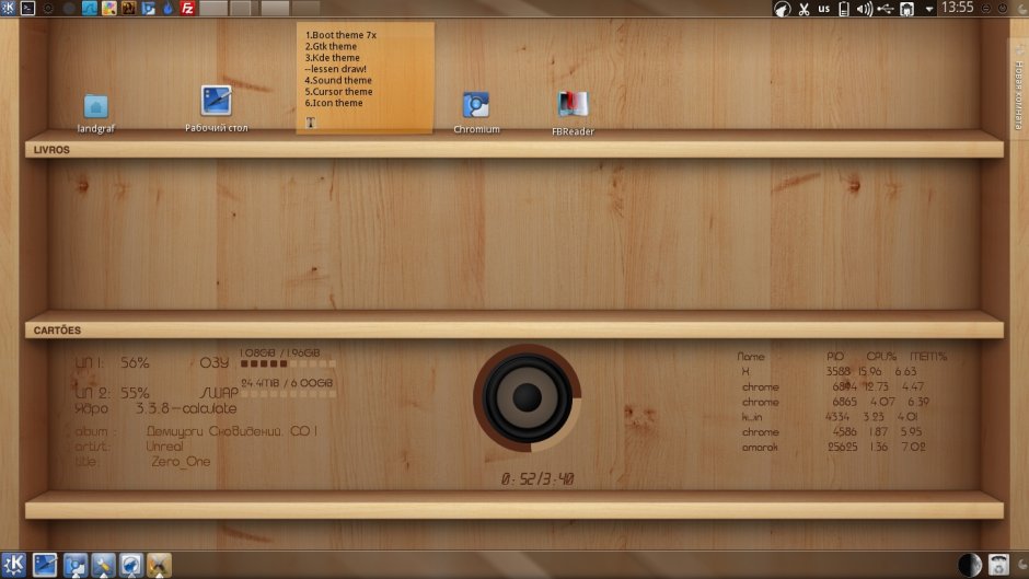 Полки для ярлыков