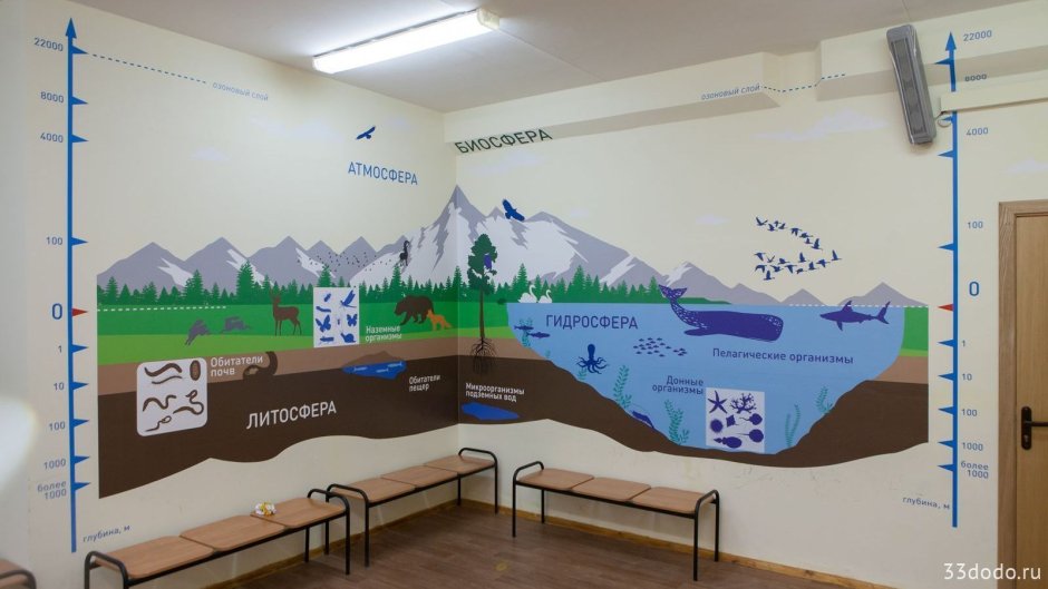 Кабинет географии