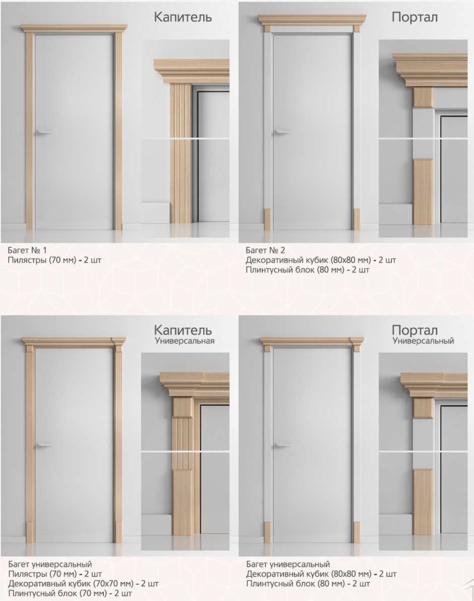 Межкомнатные двери высота 2100