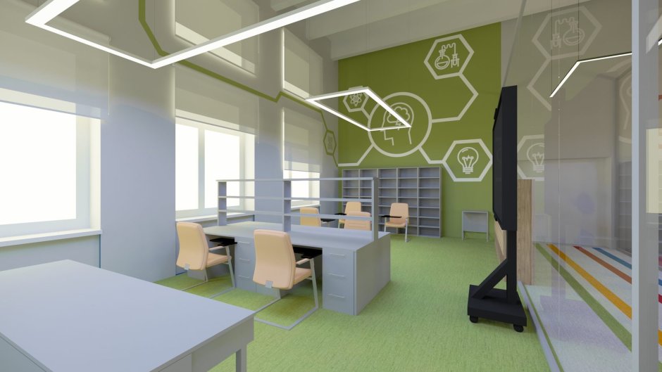 Современные пространства в школе