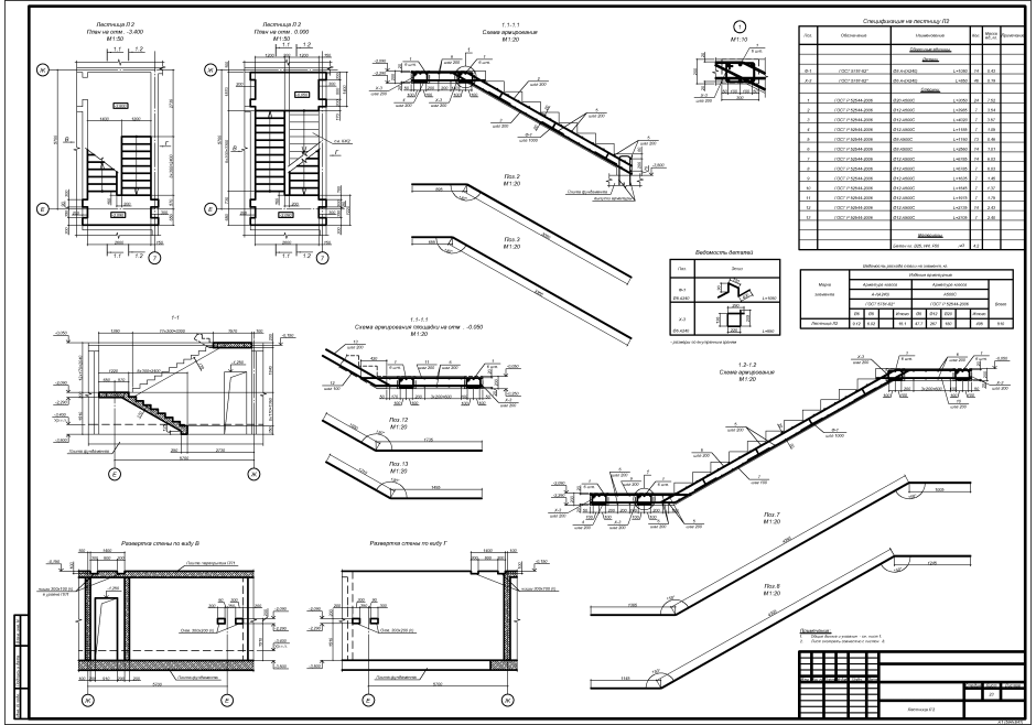 Армирование лестницы монолитной чертежи