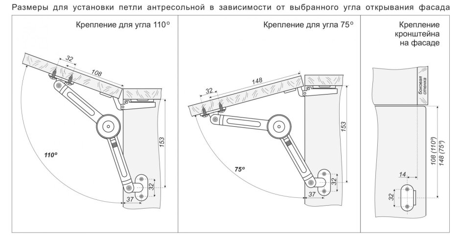 Доводчик Aventos HF Blum