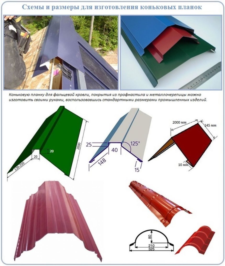 Элементы кровли из металлочерепицы монтаж