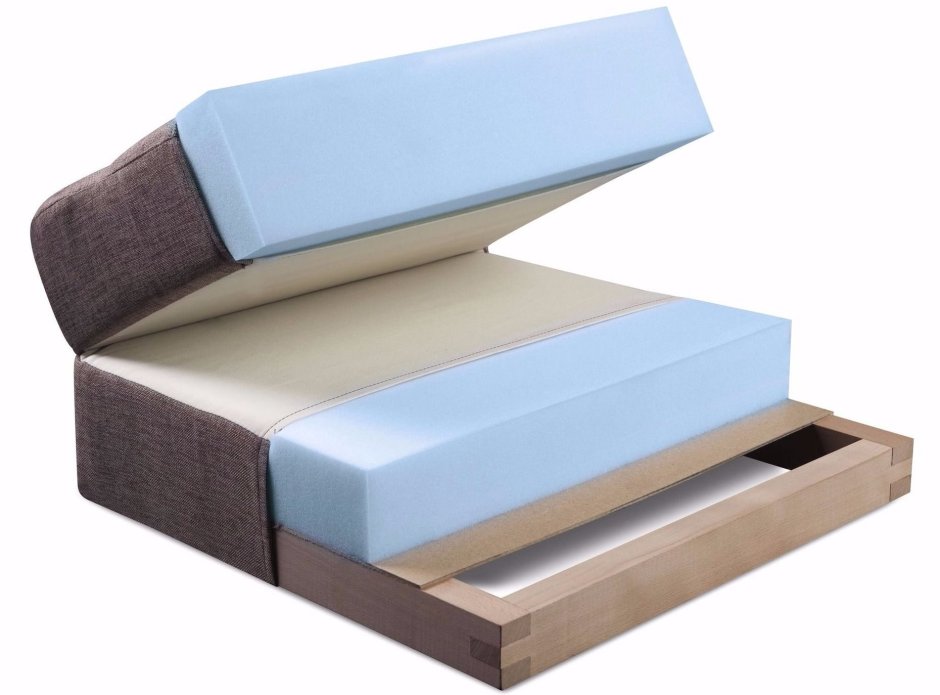 Обивщик мебели