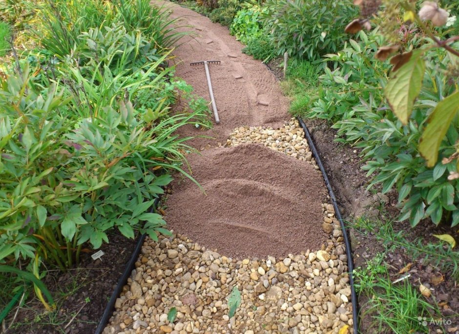 Мульчирование гранитным отсевом
