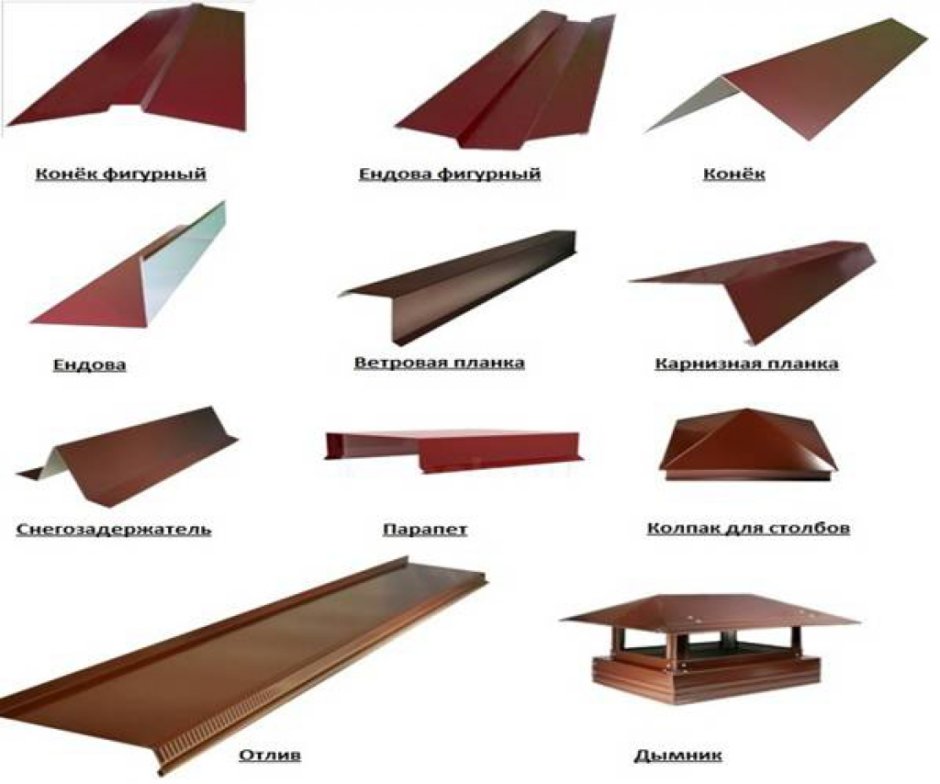 Планка карнизная 100 69 2000мм