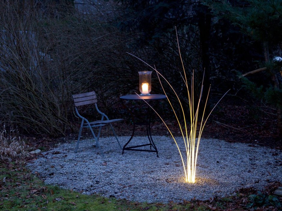 Светильники для сада