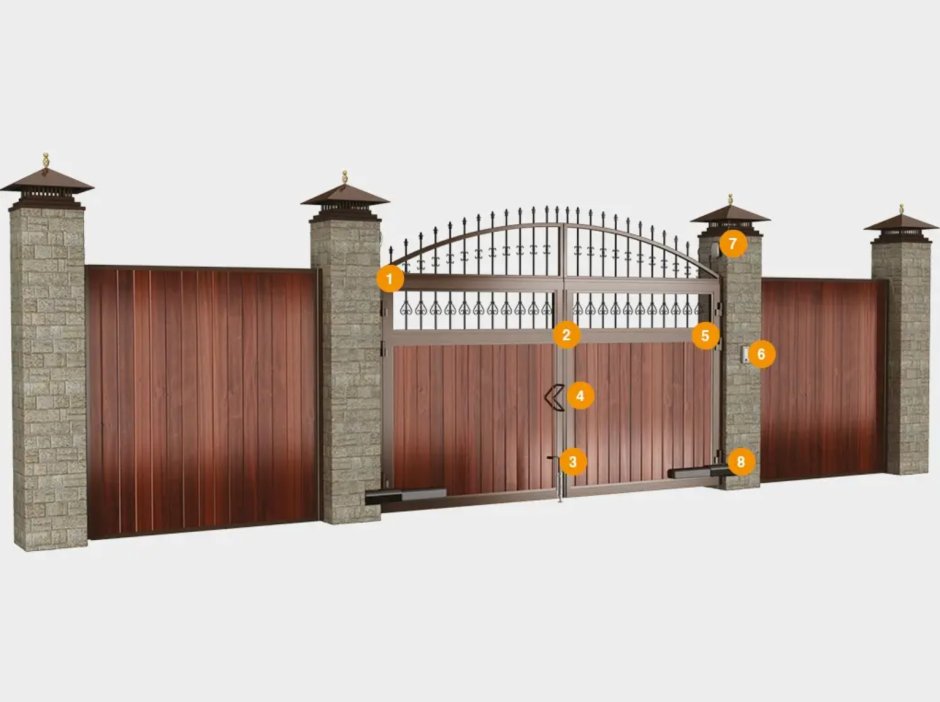 Распашные уличные ворота Дорхан