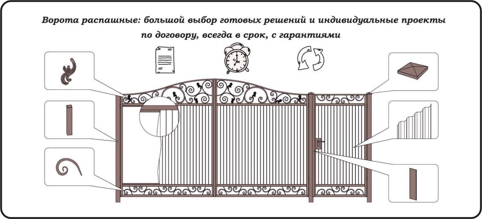 Ворота книжка для забора чертежи