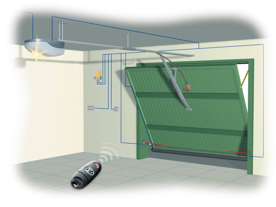Механизм подъема ворот гаража электрический sn6021