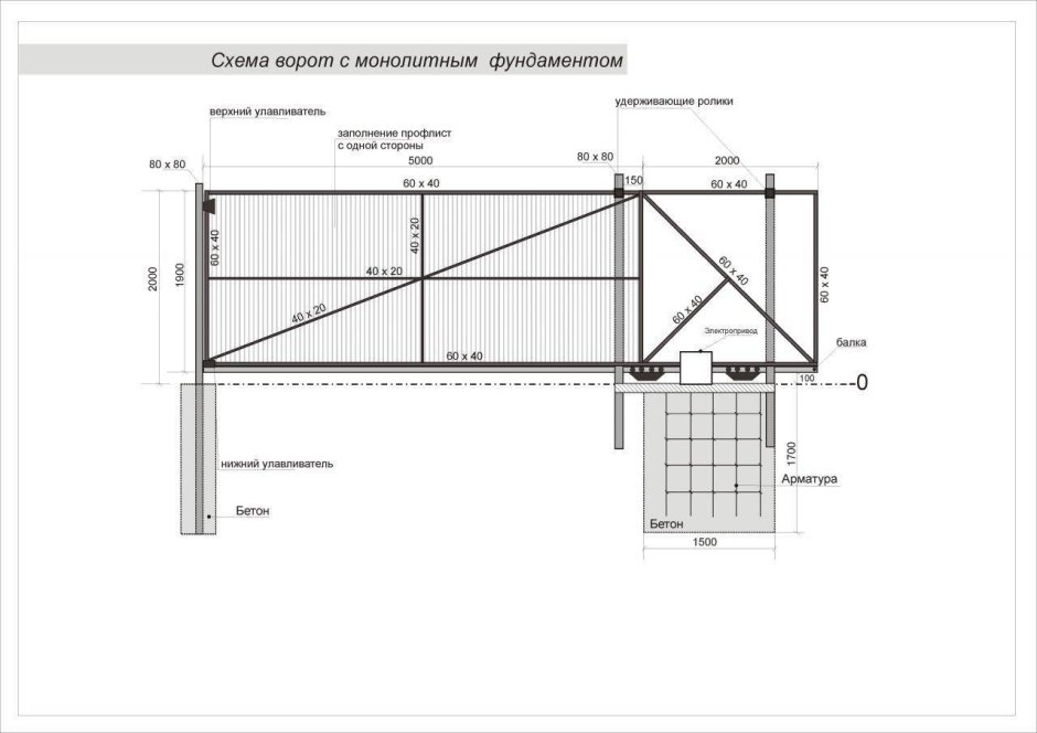 Откатные ворота чертеж 3.5 метров