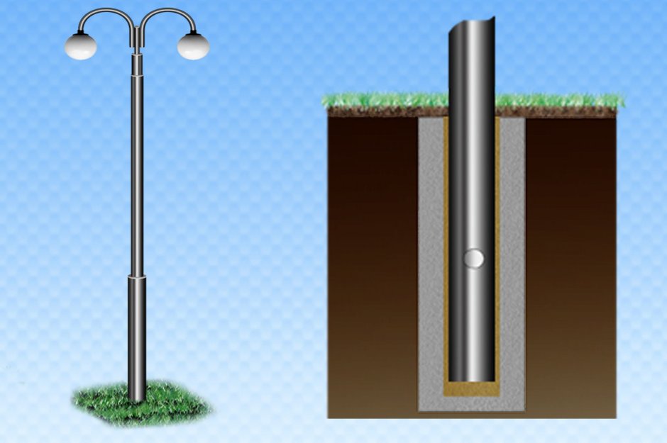 Опора ОТФ 159/133-8.0