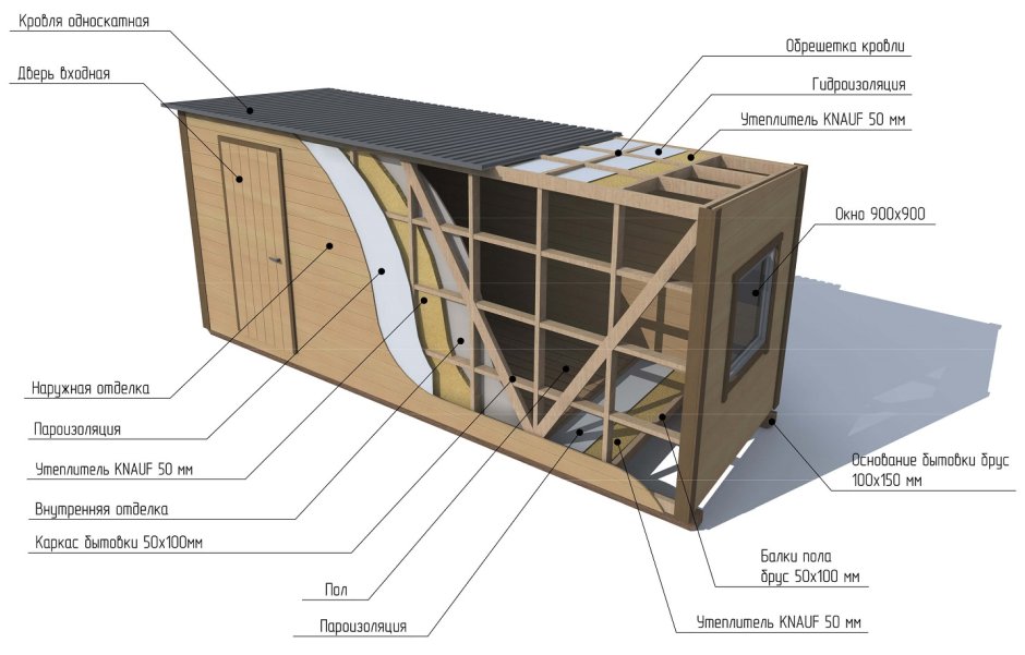 Бытовка утепленная