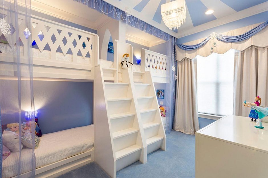 Покрывала на двухъярусные кровати