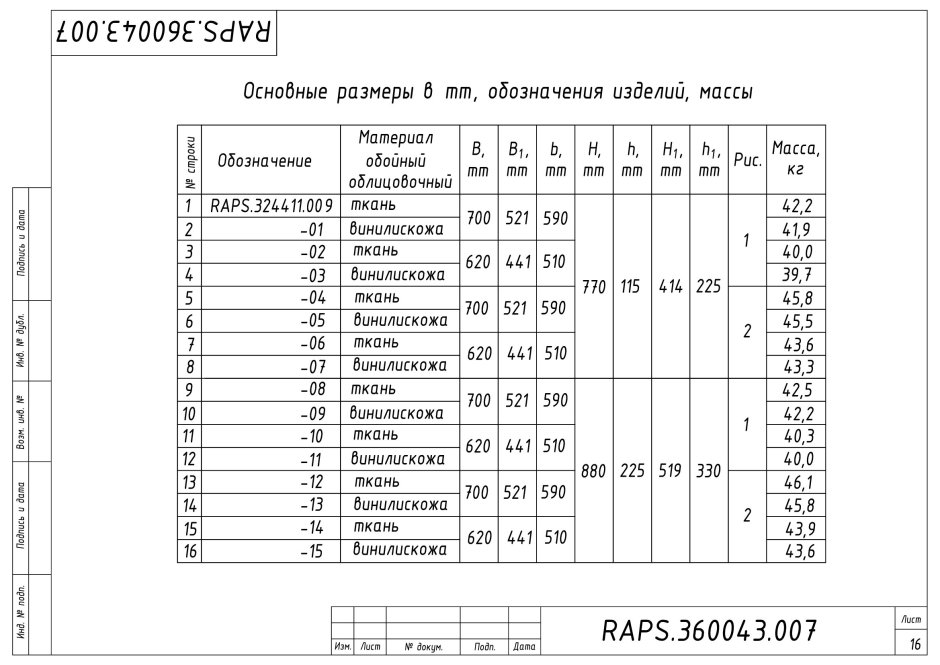 Контейнер судовой для мусора