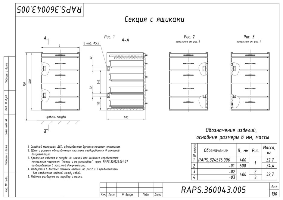 Судовая мебель рапс