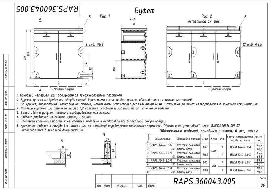 Судовая мебель рапс