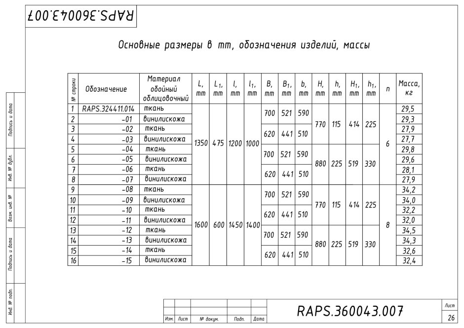 Судовая мебель диван