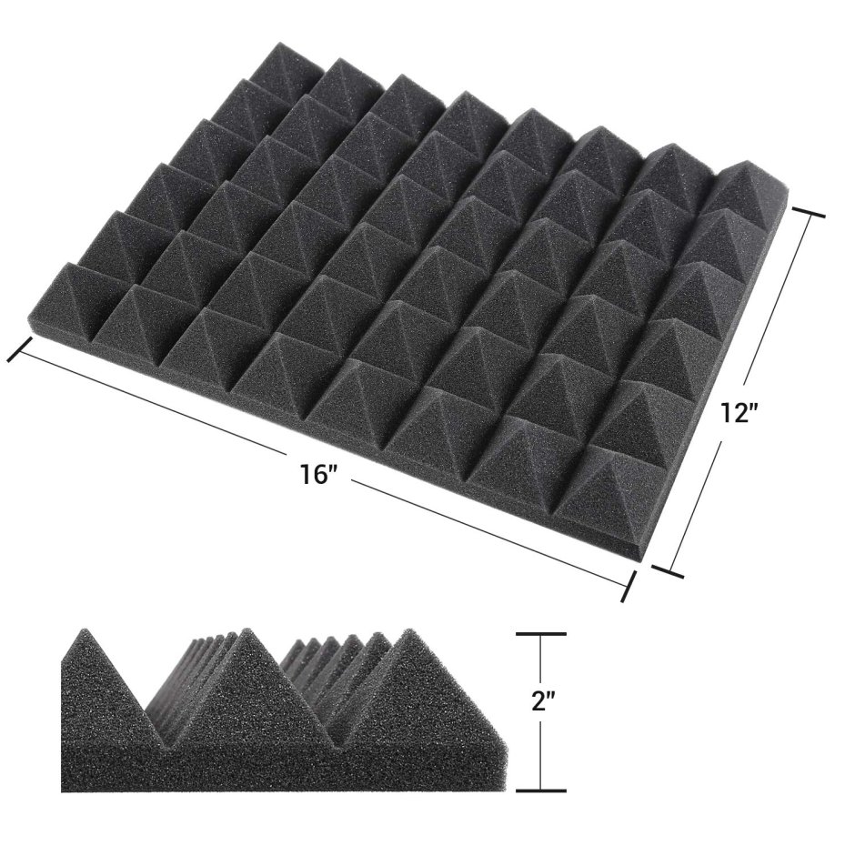 Акустическая панель пирамида 30 мм