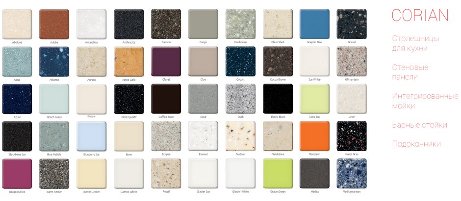 Столешница Диамант 3497 BST