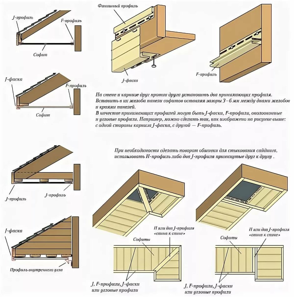 Софиты фронтонный свес