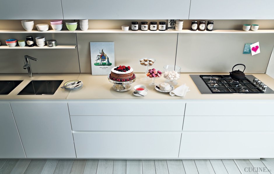 Ручки на кухонный гарнитур