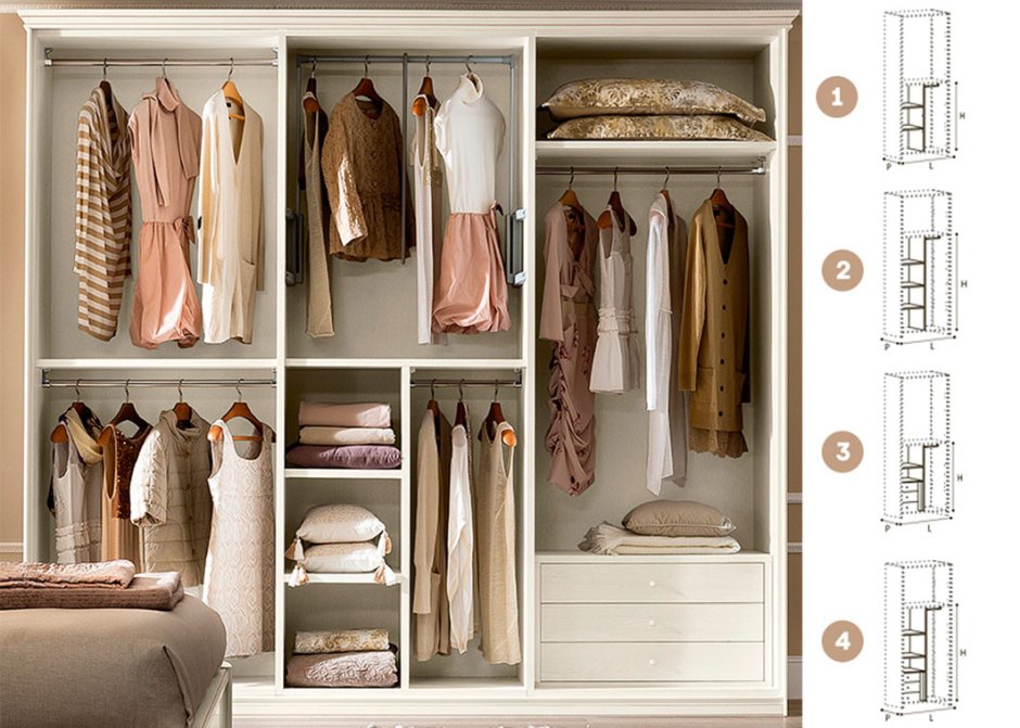 Наполнение платяного шкафа