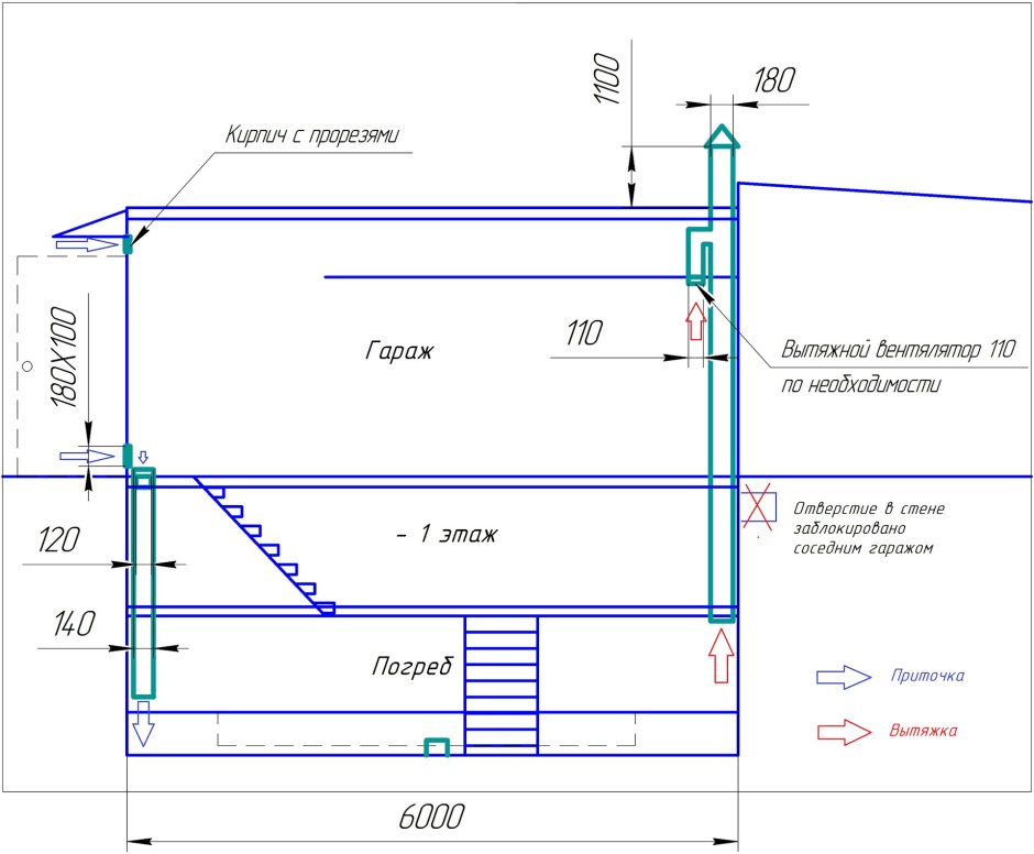 Вентиляция в гараже ракушке