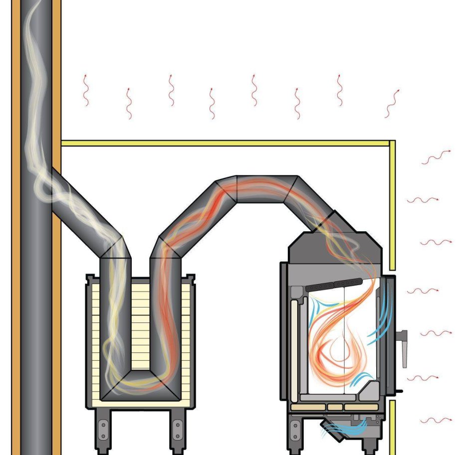 Теплообменник дожига ваграночных газов