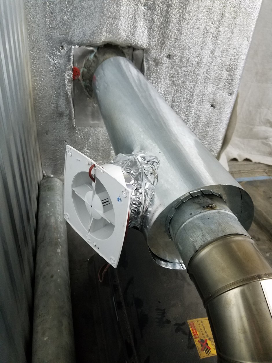 Дымоход-конвектор Термофор