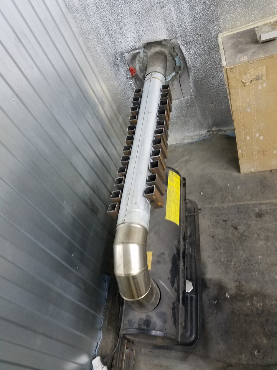 Конвектор для трубы от печи в бане