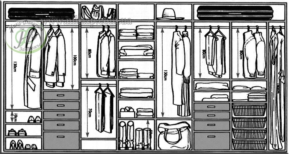 Шкаф купе для верхней одежды наполнение