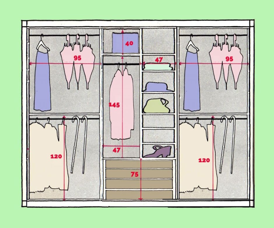 Схема выдвижные рамки armadio